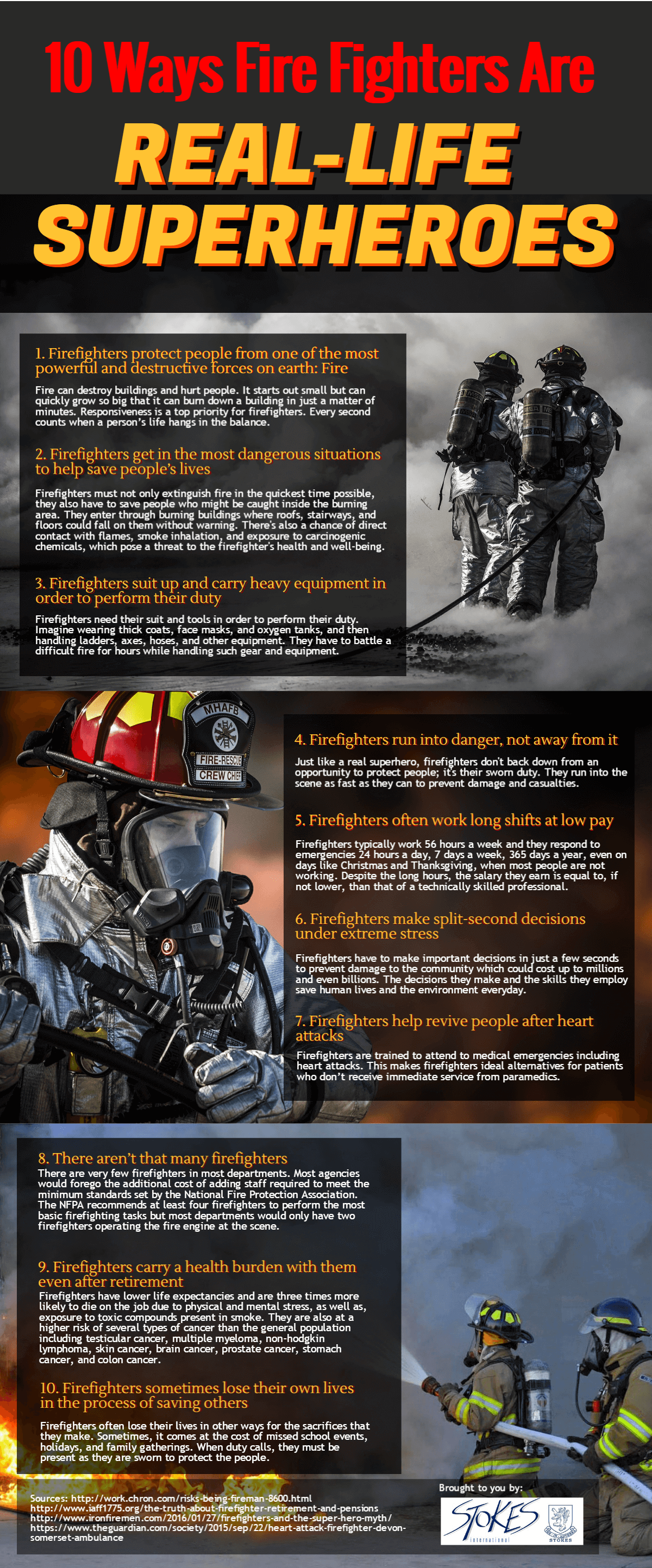 10 Ways Fire Fighters Are Real-life Superheroes