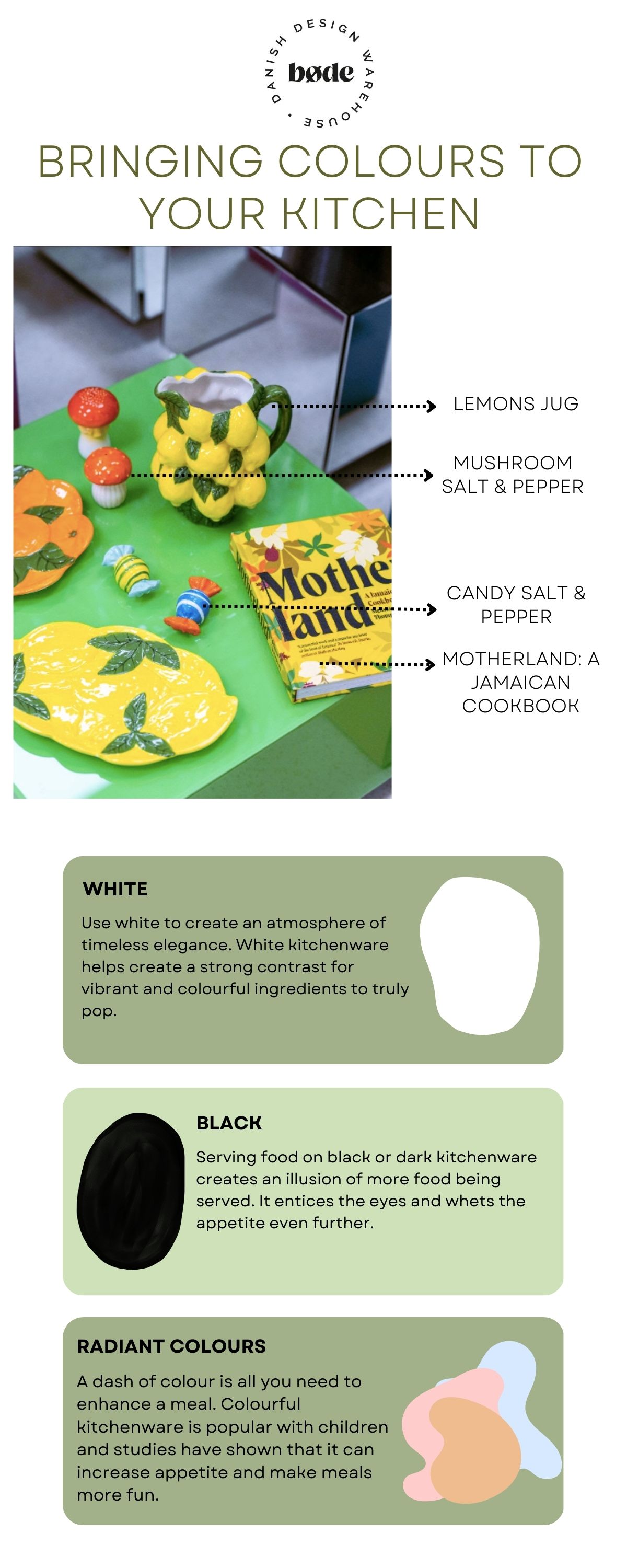 Bringing Colours To Your Kitchen [INFOGRAPHIC] - New-Lingo Infographics